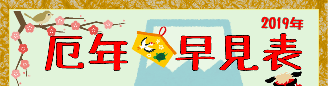 平成31年度　数え年厄年早見表