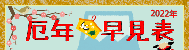 2022年度　数え年厄年早見表