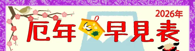 2026年度　数え年厄年早見表