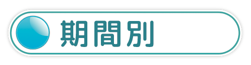 期間別