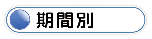 期間別