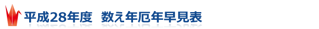 2015年・平成28年度　数え年厄年早見表