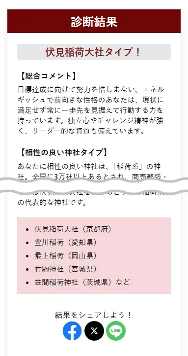 診断結果の表示例